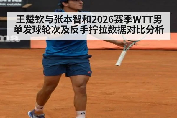 王楚钦与张本智和2026赛季WTT男单发球轮次及反手拧拉数据对比分析